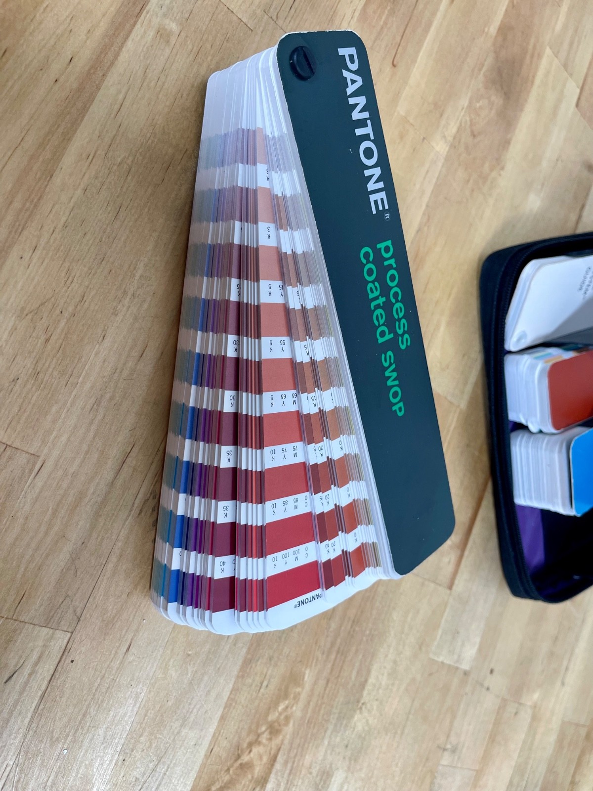 Pantone Ultimate Color Survival Guide Kit / includes 4 Color Guides w/ Software