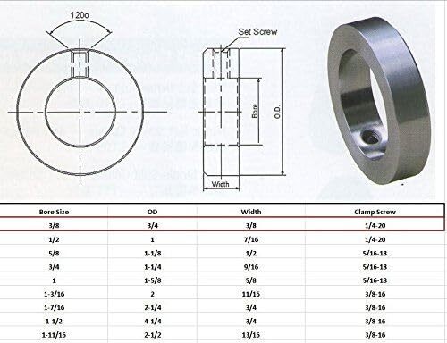 3/8″ Bore Zinc Plated Set Screw Shaft Collar OD 3/4″ Width 3/8″ (10 PCS)