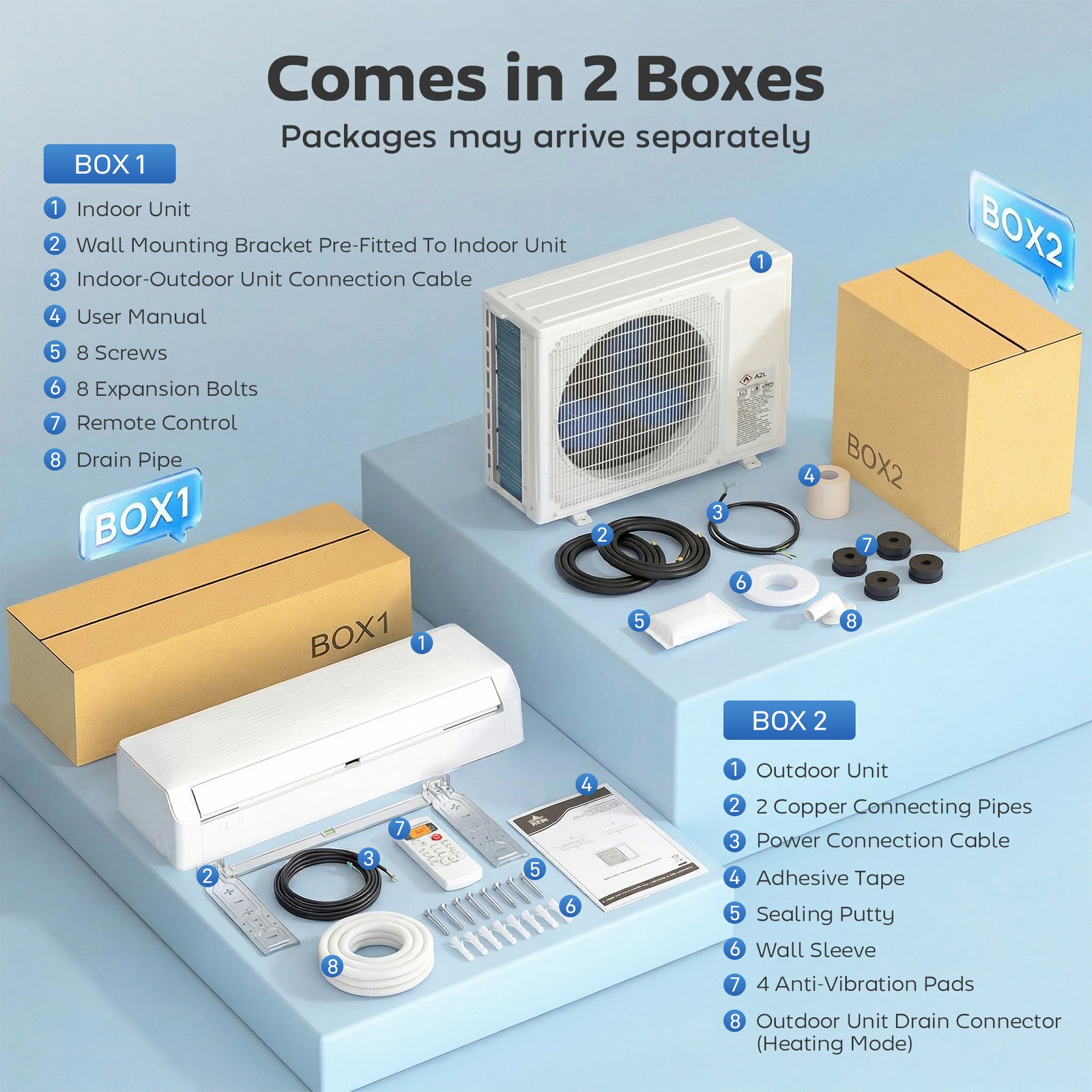 HOMCOM 23000 BTU Mini Split Air Conditioner, 19 SEER2 230V Ductless AC Unit