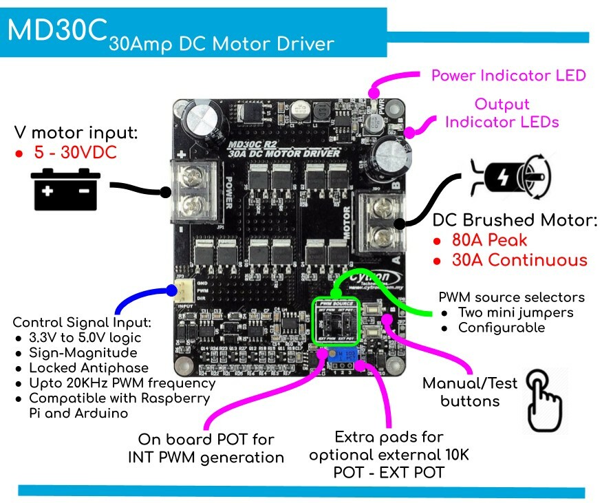 Cytron MD30C Rev 2 (R2) 30Amp 5V-30V DC Motor Driver, 3.3V-5V compatible input