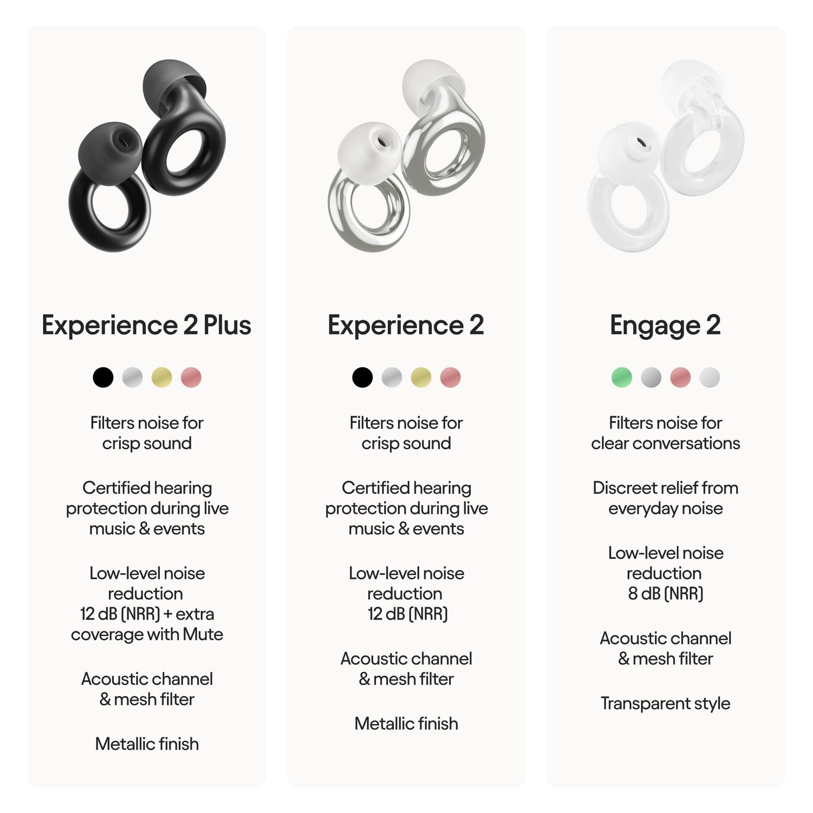 Loop Experience 2 Plus Ear Plugs – Stylish Certified Hearing Protection fo