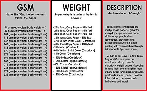 Accent Opaque Printer Paper, 8.5″x11″ 28lb Bond/70lb, 500 Sheets