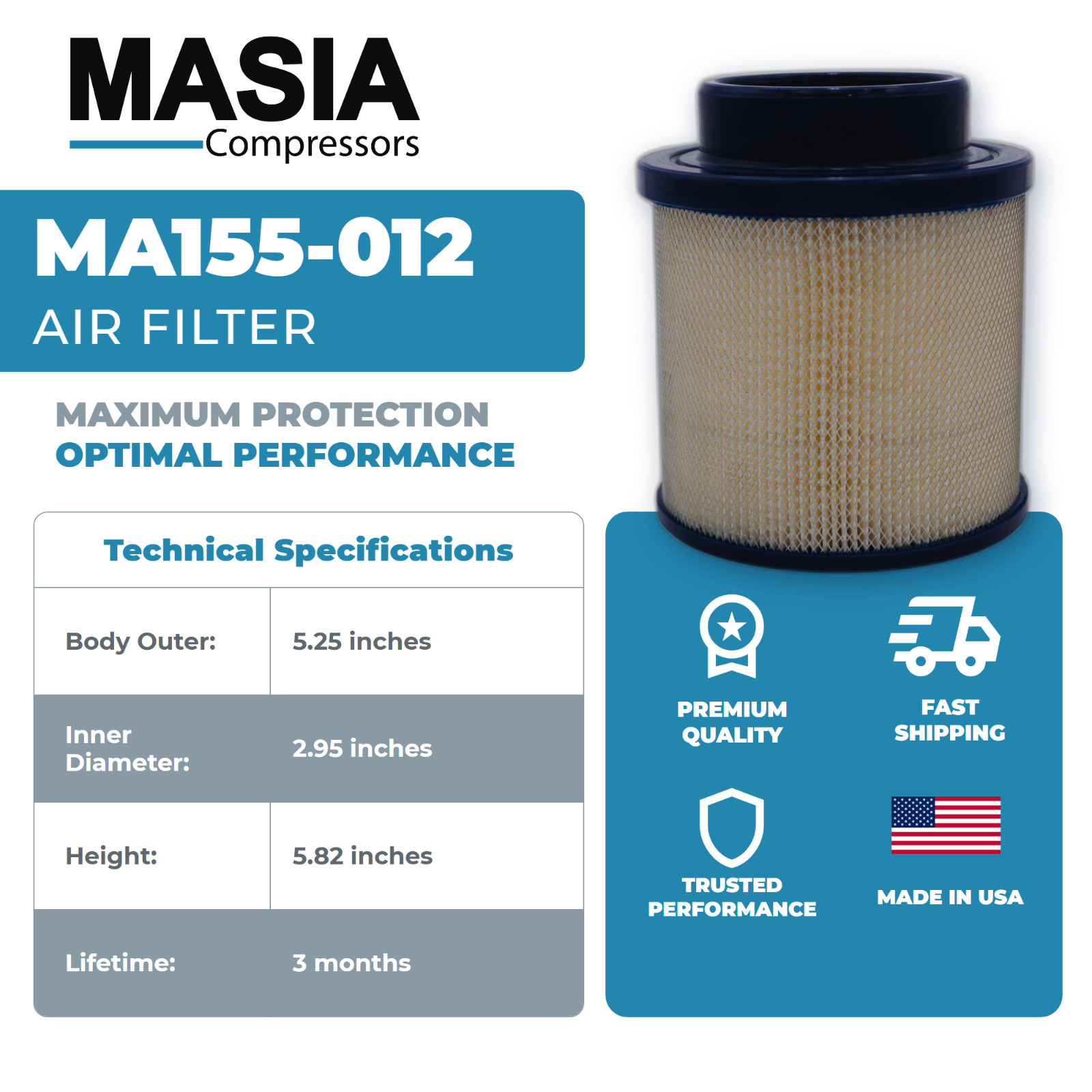 SSR-EP40SE 8000 Hours Filter Kit (92889534, 39907175, 39831888)