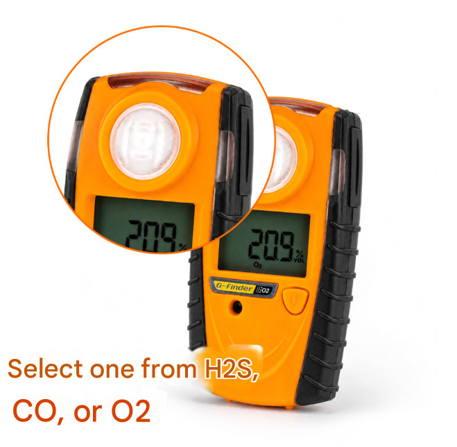 GASTRON Explosion Proof Gas Detector 2 Yr Continuous Monitor O2 CO H2S [Choose1]