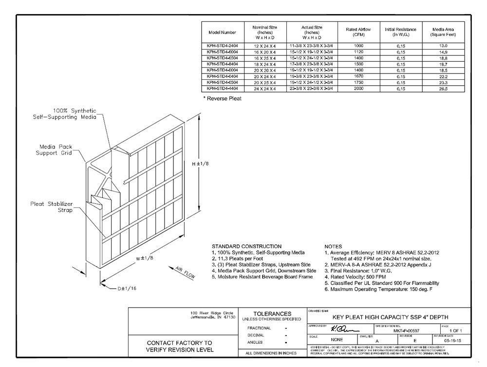Lamons Kp-20X25X4X2.Az.Dsc Assigned By Sterling Seal Supply Stcc Furnace Air