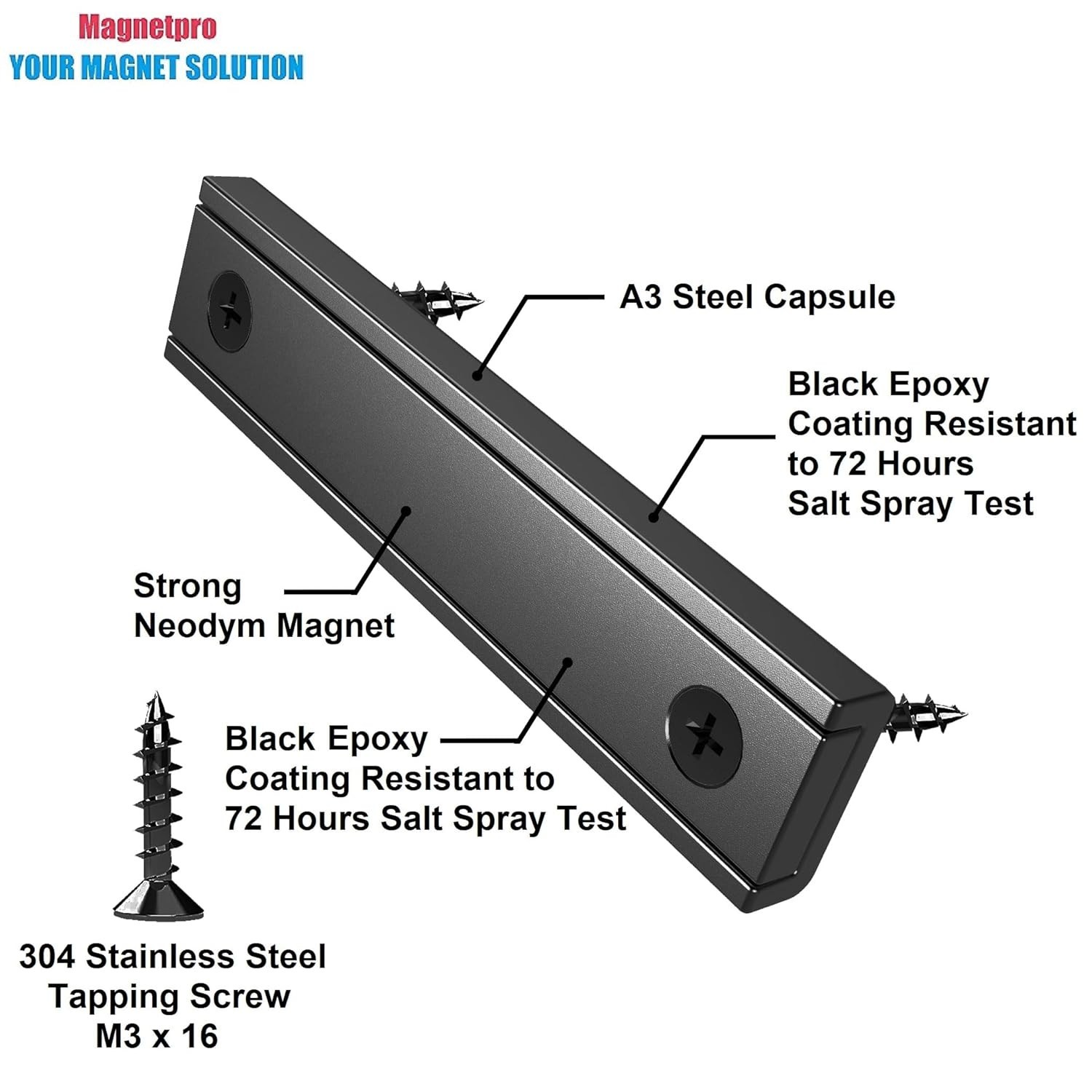 Rectangular Magnets 80 LBS Force Size 2.36″ x 0.53″ x 0.20″ Black Epoxy Coati…