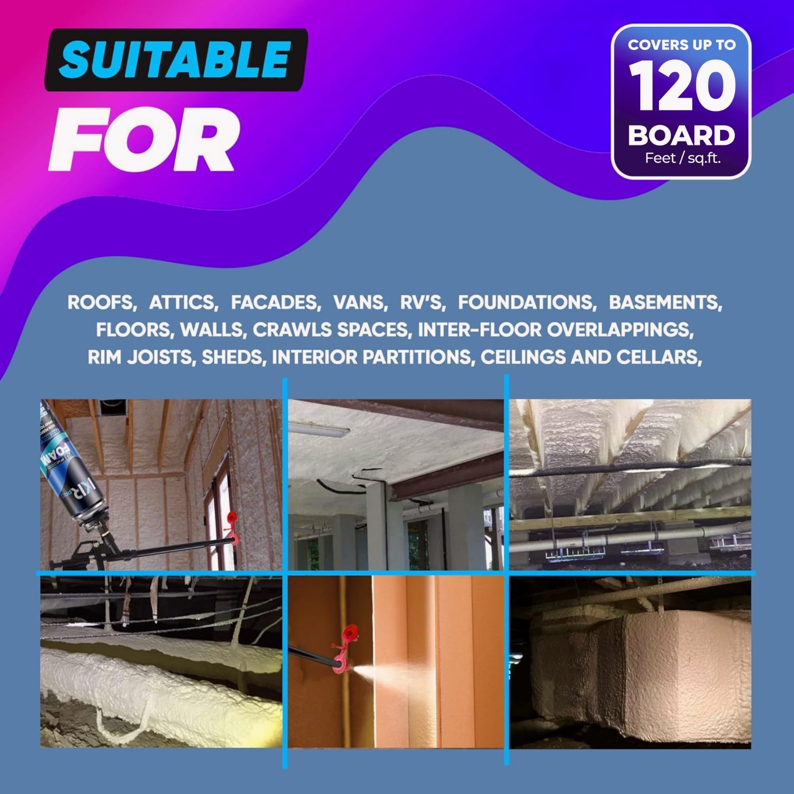 Spray Foam Insulation Kit(6PK Kit) Expanding Foam Sealant, Spray Insulation Foam