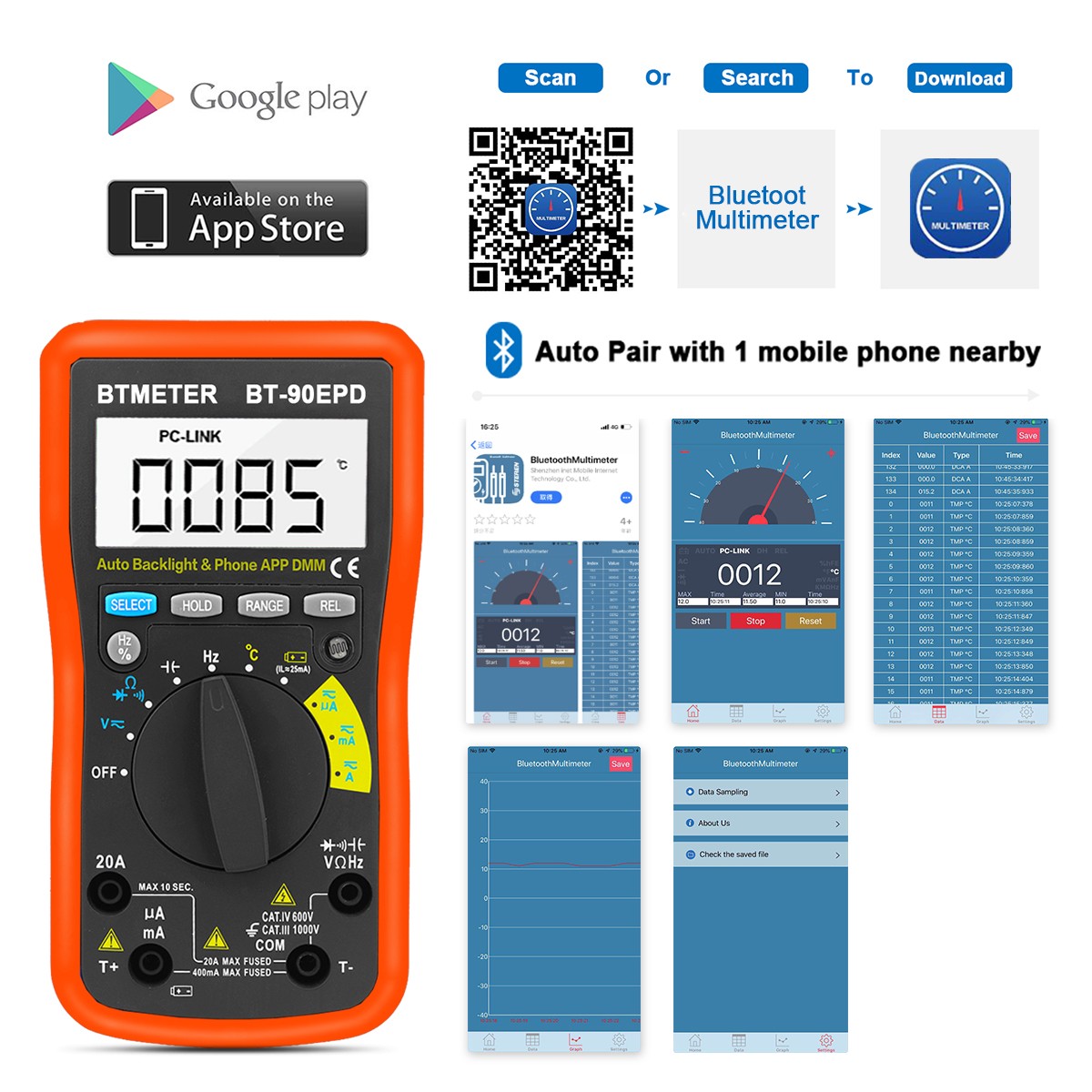 BTMETER Bluetooth Digital Multimeter 4000 Count AC/DC Voltage Current Resistance
