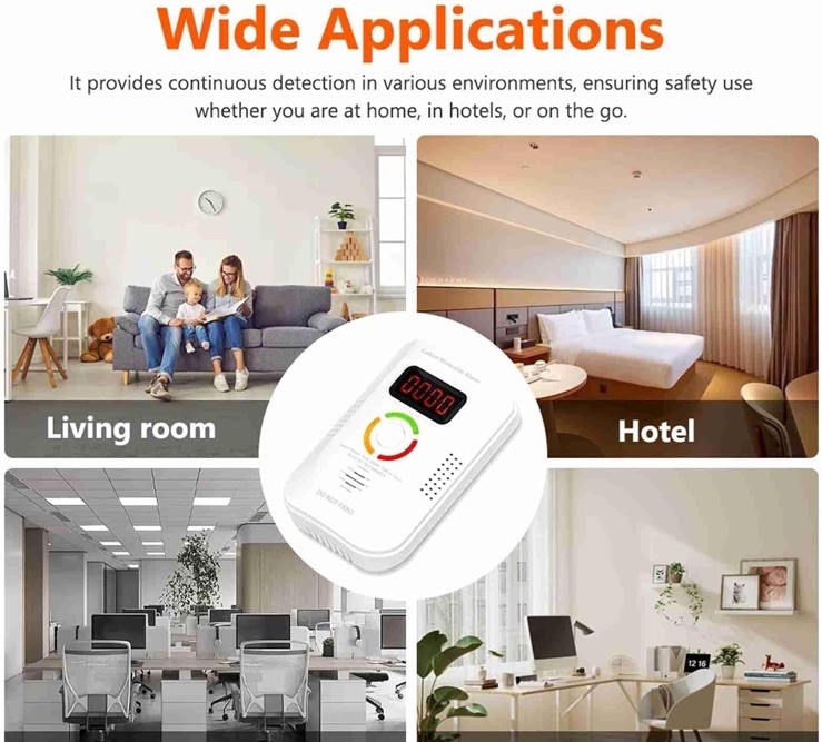 Combination Natural Gas and Carbon Monoxide Detector Plug in 2-in-1.