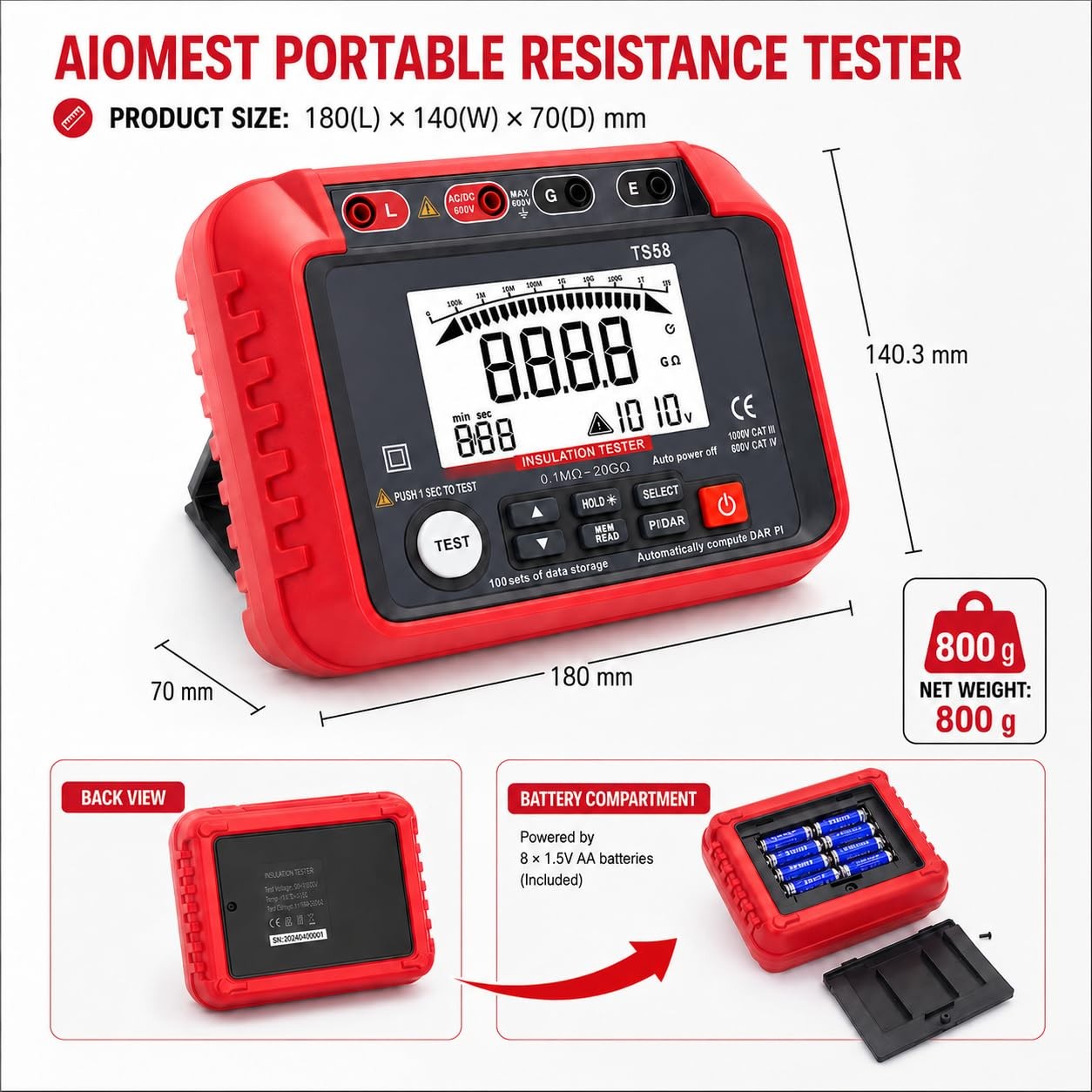 Megohmmeter 0.1MΩ-20GΩ Digital Insulation Resistance Tester with 50V/100V/250…