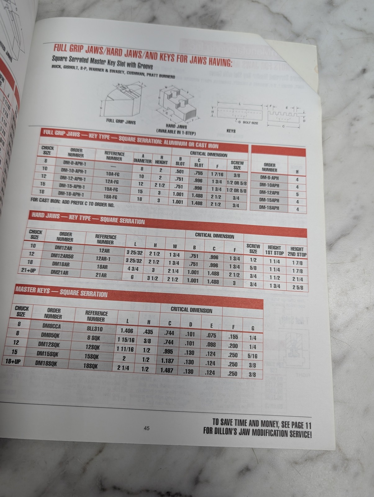 DILLON MANUFACTURING SOFT HARD FULL GRIP SPECIAL JAWS ACCESSORIES SALES BROCHURE
