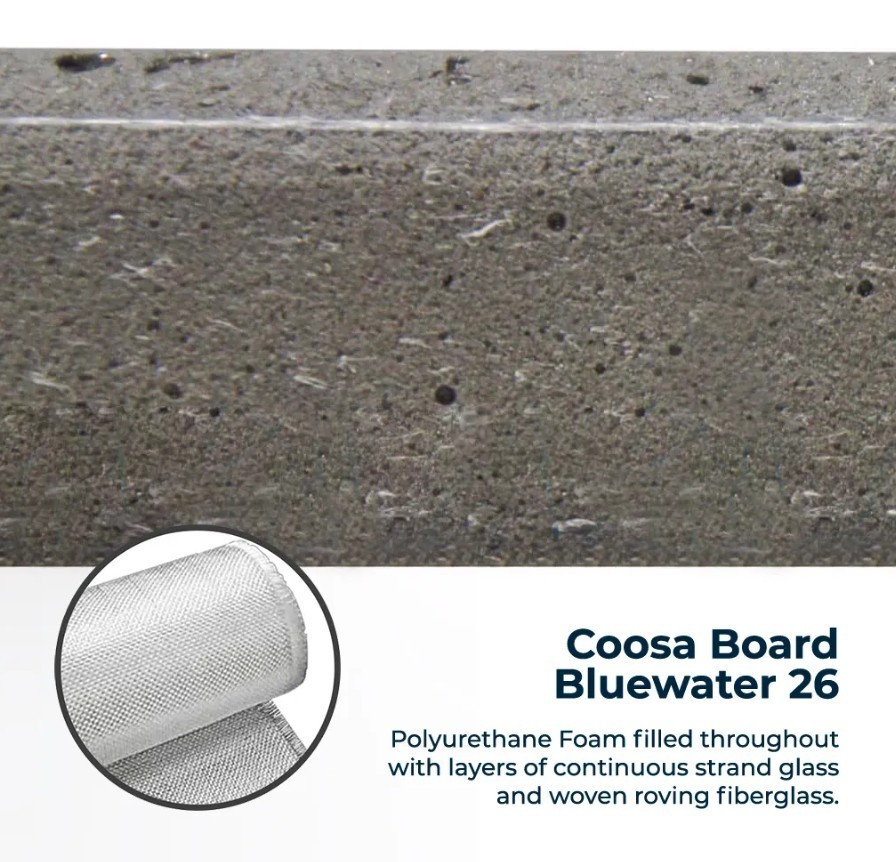 Coosa Bluewater 26 Series Composite Board: 1/2″ thick; 2’x4′ sheet