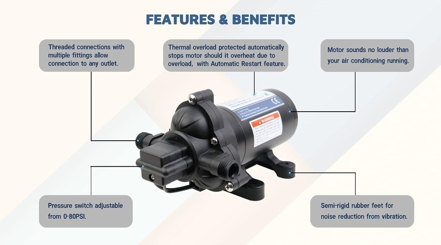 Versatile 12V Diaphragm Pump with 4.0 GPM Flow – Perfect for Home & Garden Use