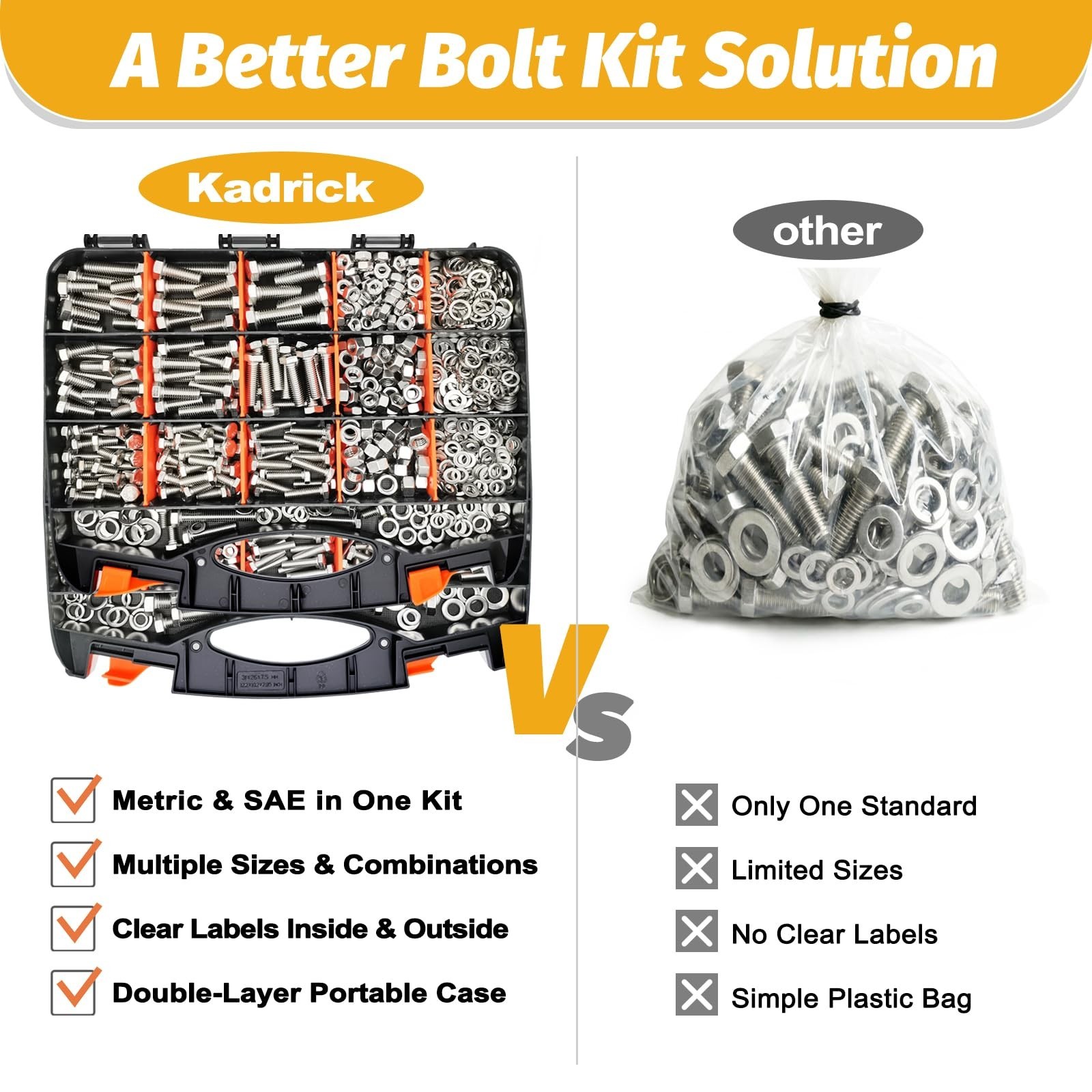 1240PCS Stainless Steel Hex Bolt Kit – SAE & Metric Assortment with Washers, Nut
