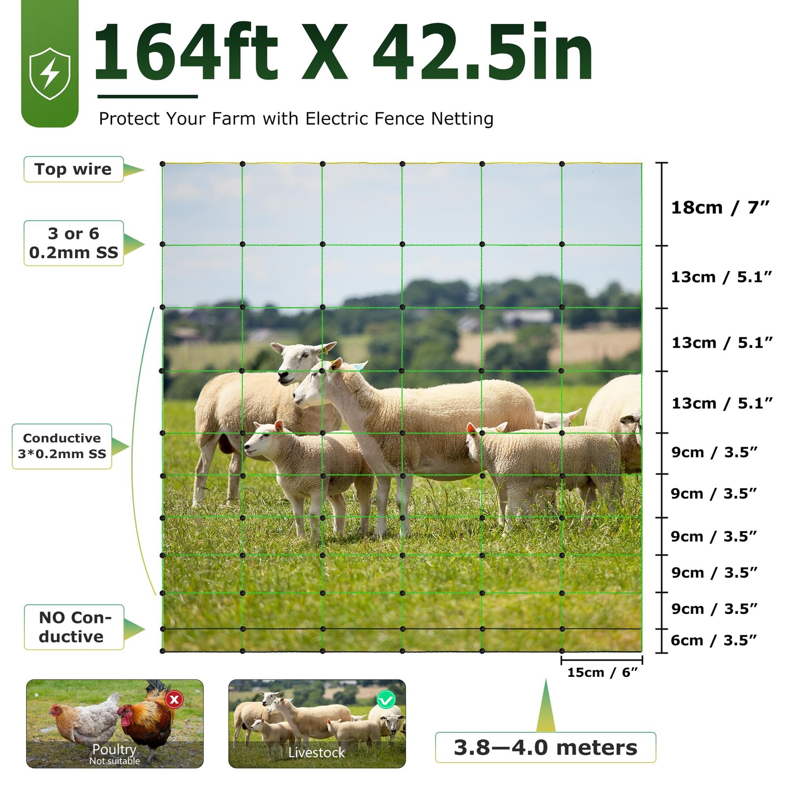 Electric Fence Netting Kit For Livestock Goat Portable 164’L X 42.5″ H 14 Posts