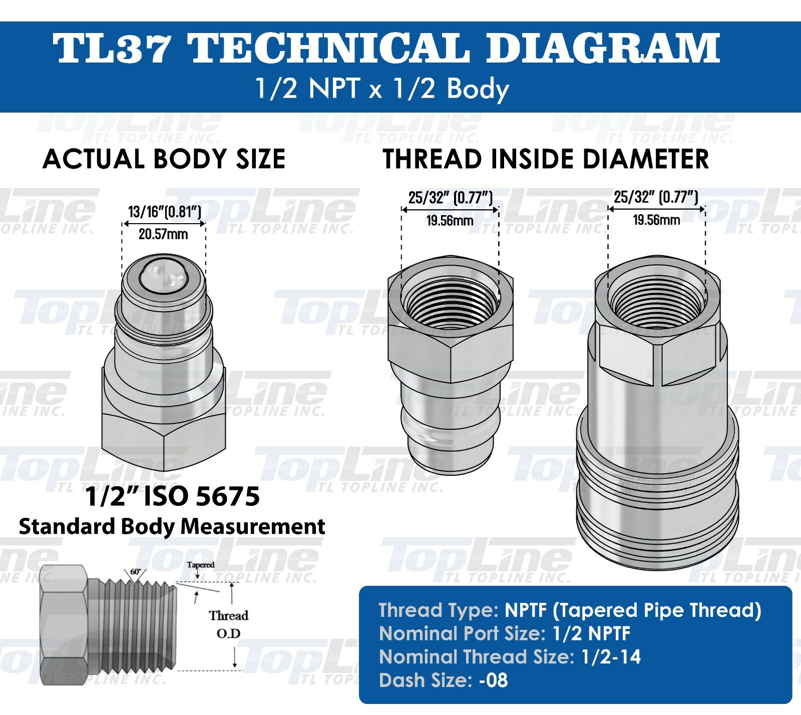 TL37 1/2″ NPT Thread 1/2 Ag Hydraulic Quick Connect Coupler Poppet Valve Pioneer