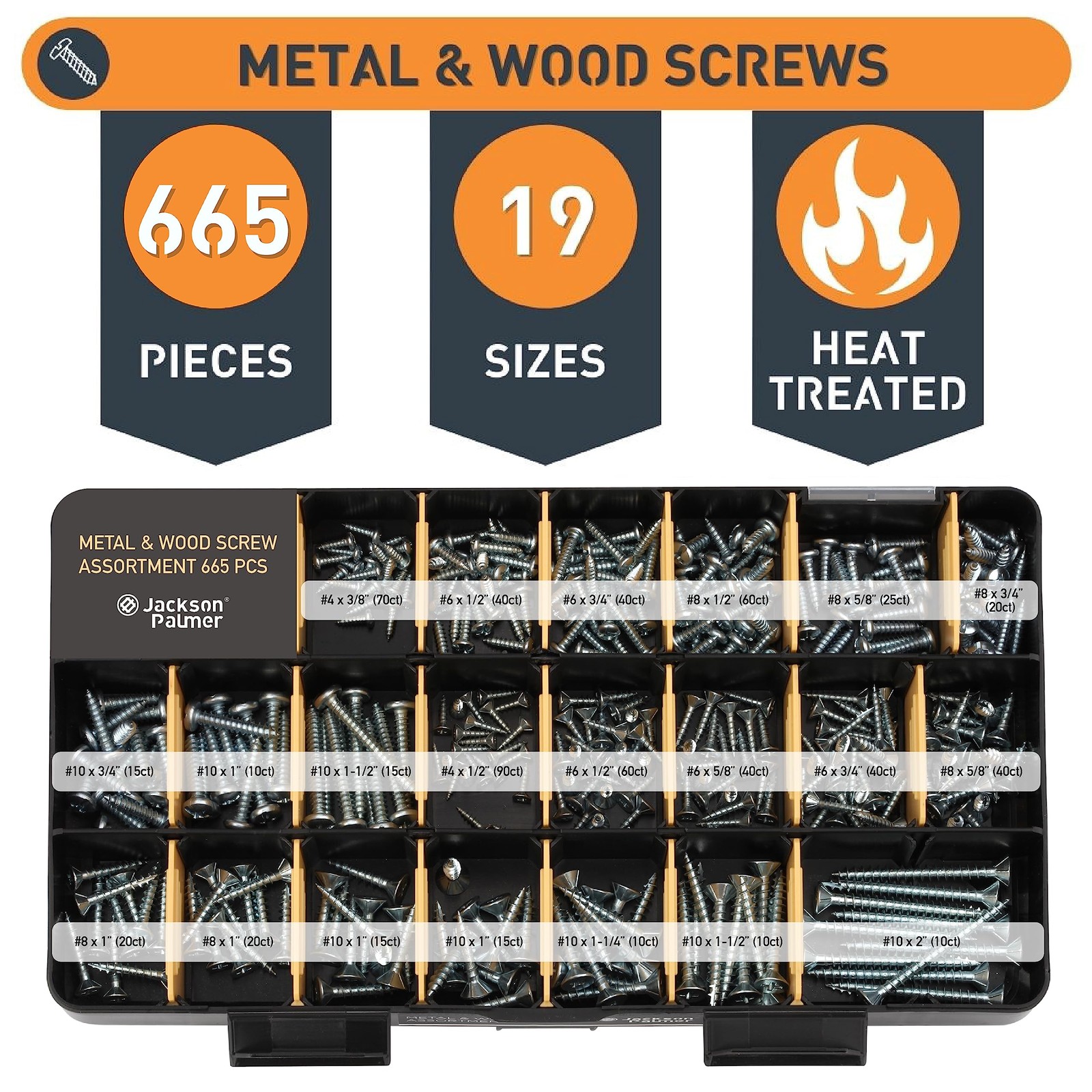 Jackson Palmer 2251PCS Hardware Kit – Bolts, Nuts & Screws Assortment Set Black