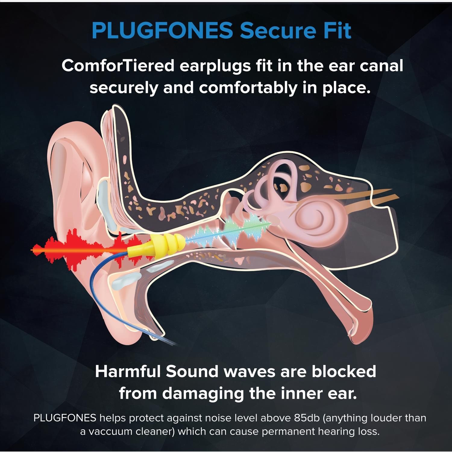 Plugfones Guardian Earplug / Earbud Hybrid – Blue Cable and Yellow Plugs