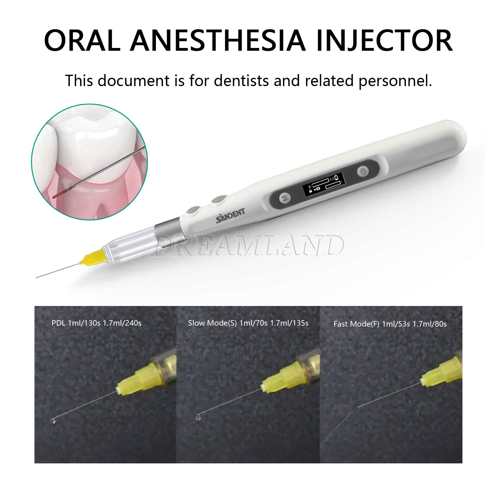 Dental Professional Painless Oral Local Anesthesia Device For Dentist