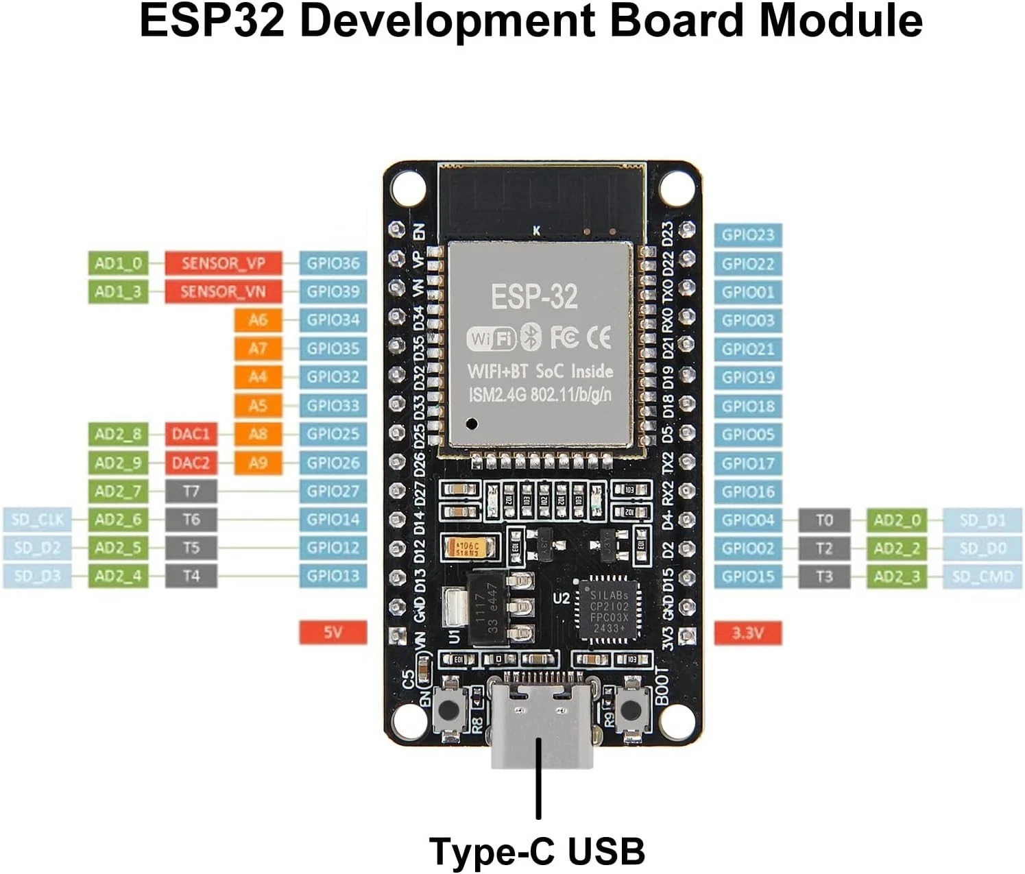 ESP32 ESP-WROOM-32 Wifi and Bluetooth Development Board, 38-Pin, with USB Type-C