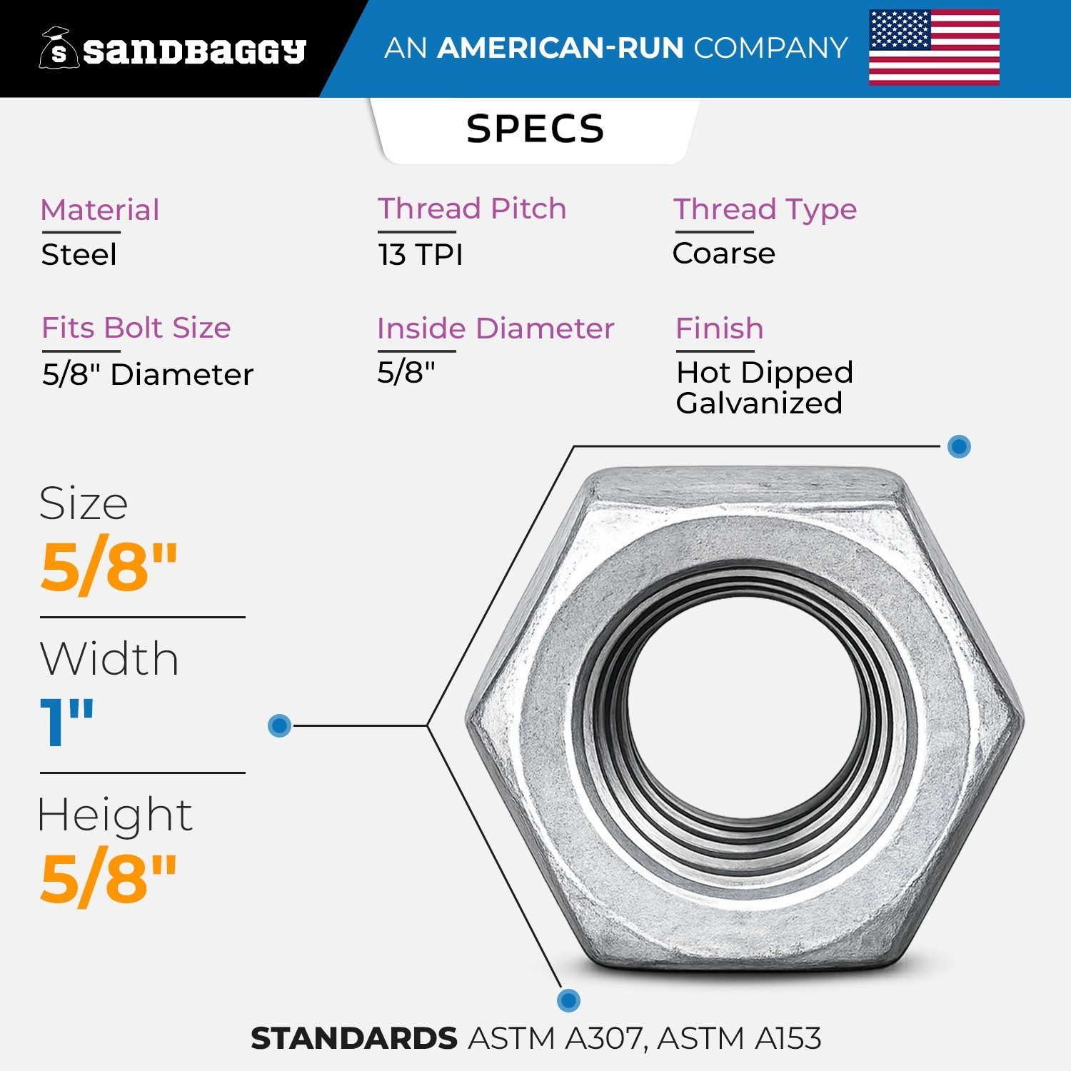 5/8″ Hot Dipped Galvanized Hex Nut, Standard | Coarse Thread 13 TPI – Sandbaggy