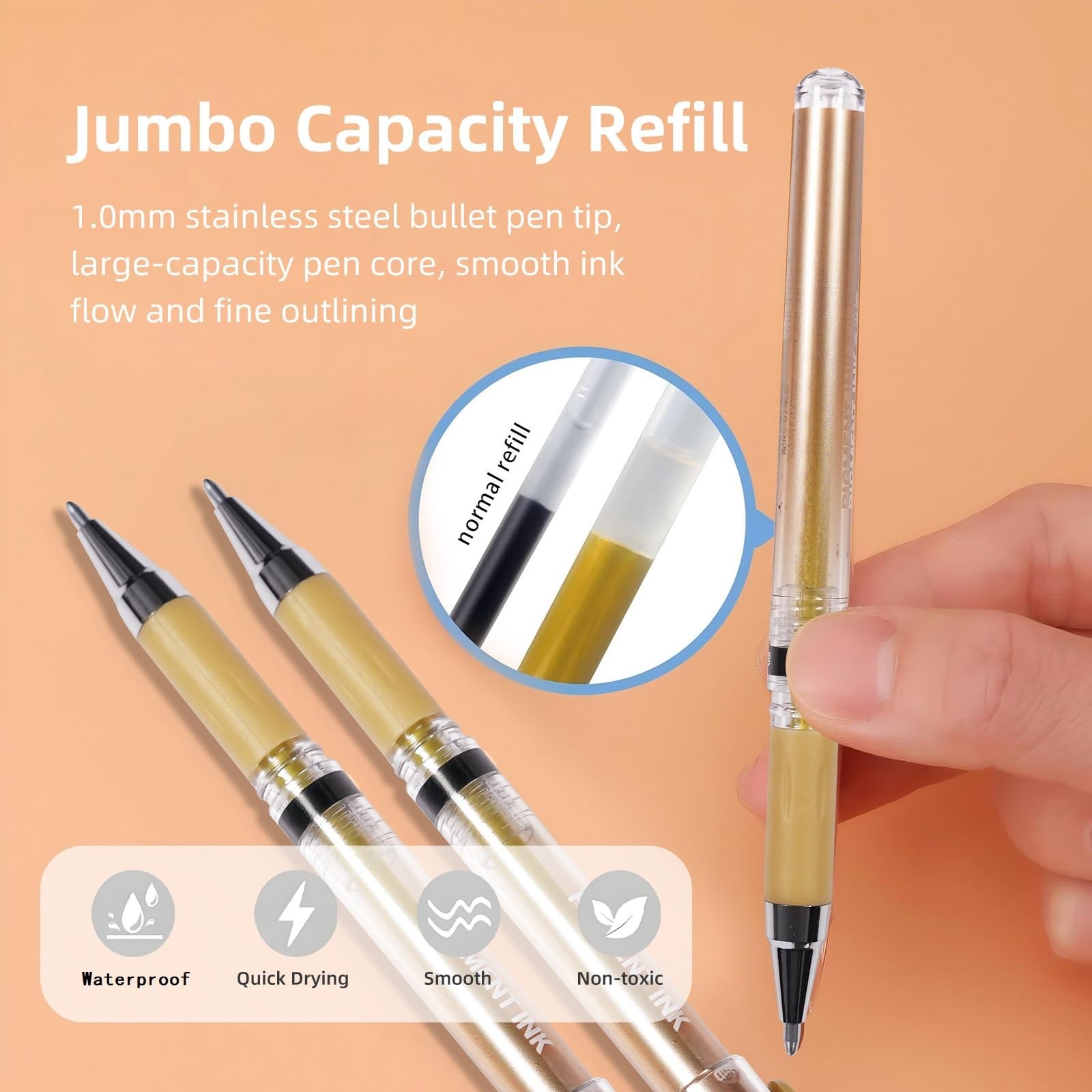 IOMDRWU Gold Gel Pens, 1.0mm Ink Pen Set, 1 Count (Pack of 3),