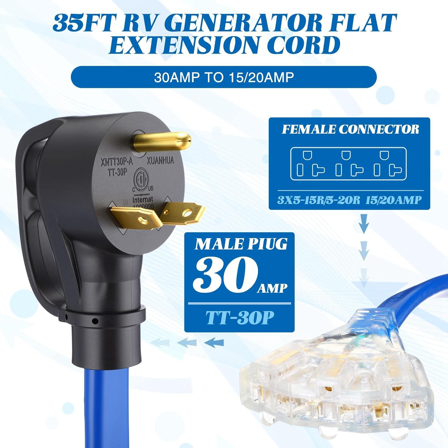35 FT Flat RV Generator Adapter Cord NEMA TT-30P to 3X 5-20R/5-15R, 30A to 110V