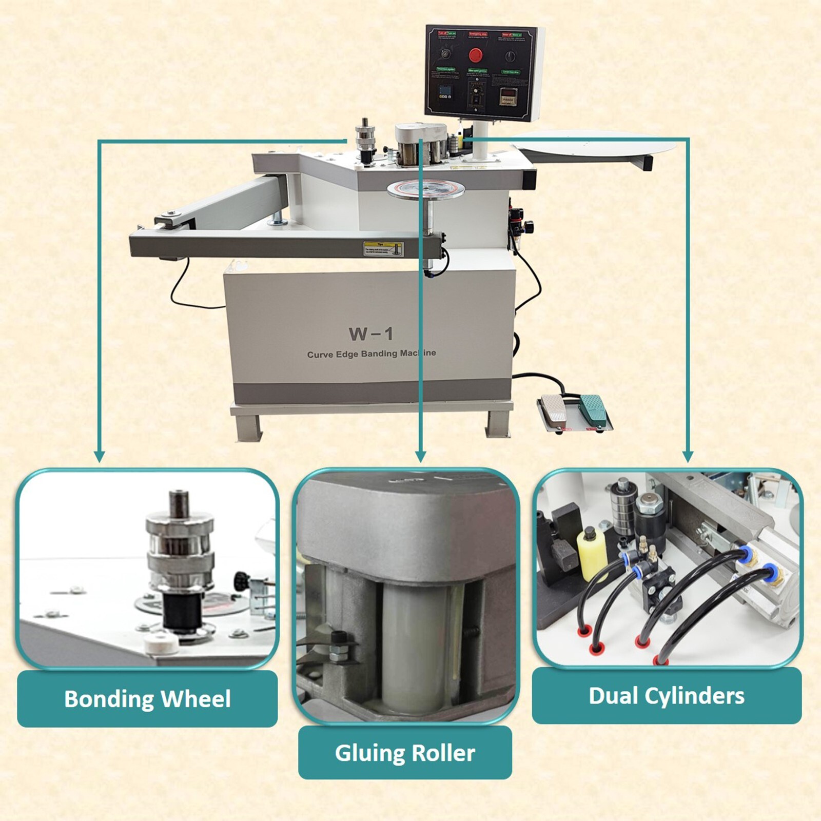 RockerArm/Foldable Arm Edge Banding Machine for Curved and Straight Edge Banding