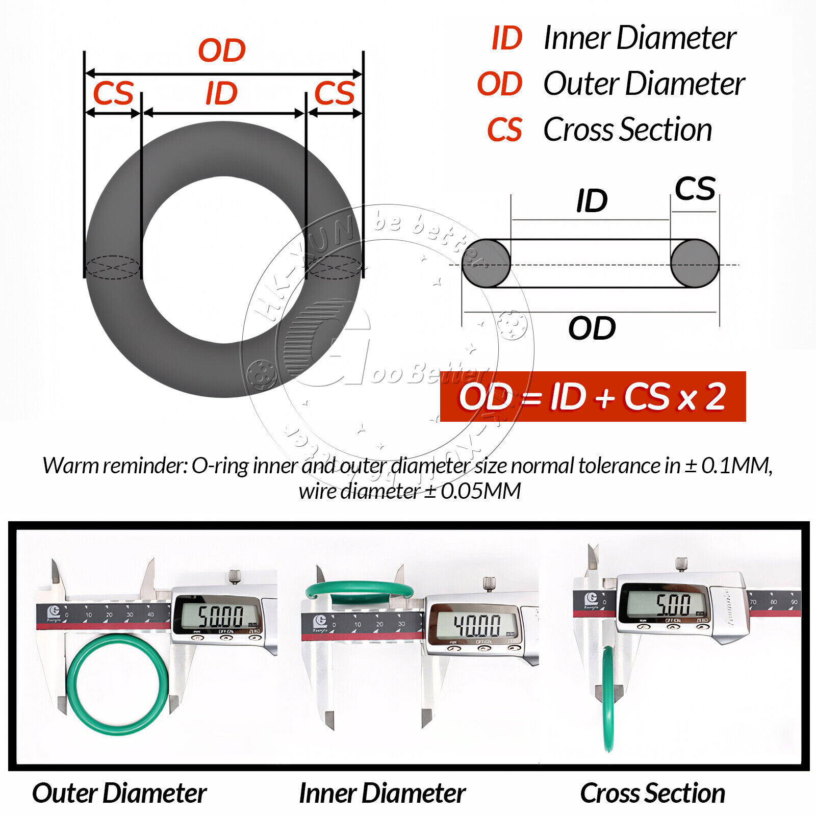 2mm FKM Fluorine Rubber Sealing O-Rings Cross Section 5mm-100mm OD – High Temp