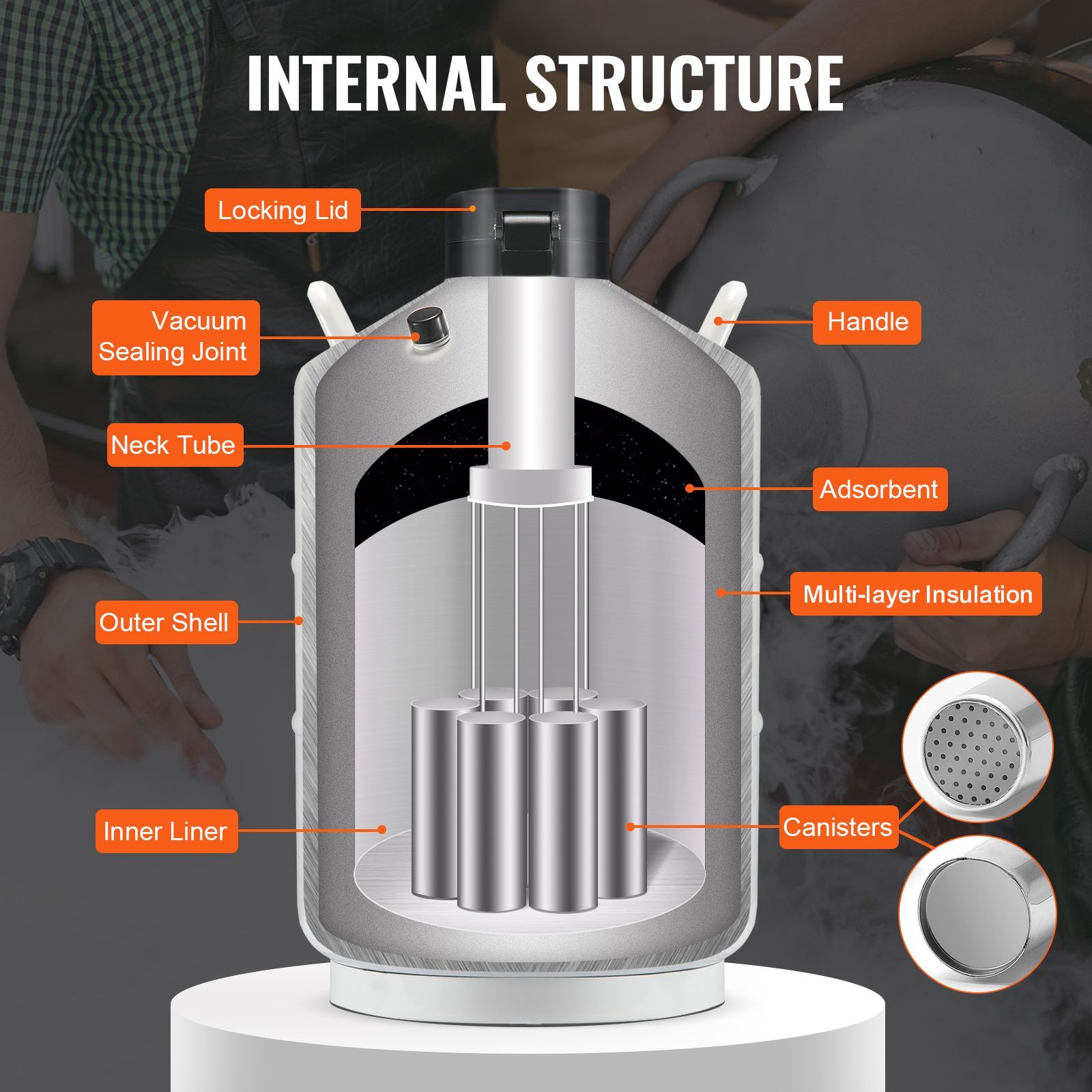30L Vacuum Insulated Aluminum LN2 Dewar w/6 Canisters & Carry Bag