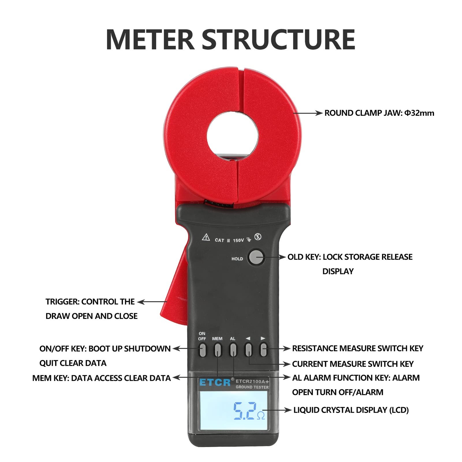 Digital Clamp Ground Earth Resistance Tester Meter 0.01Ω-200Ω