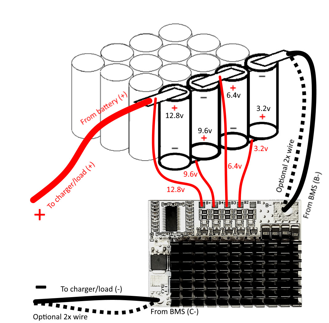 4S 12.8v 14.6v LiFePO4 LiFe 120A BMS Battery Balance 12v 3.2v
