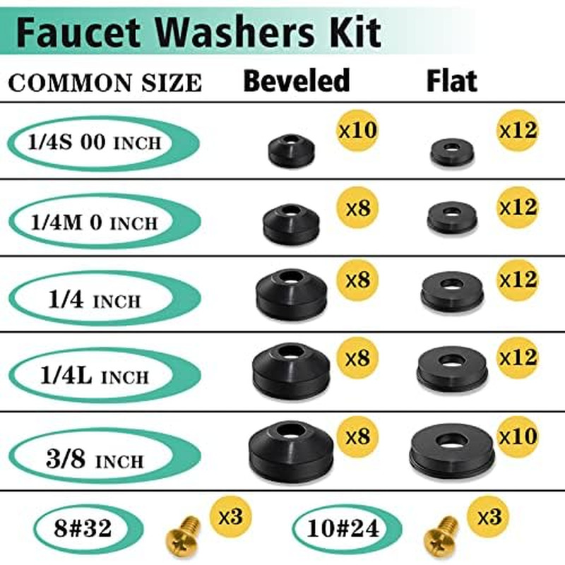 106 PCS Faucet Washer Assortment Kit with Assorted Flat and Beveled Rubber Washe