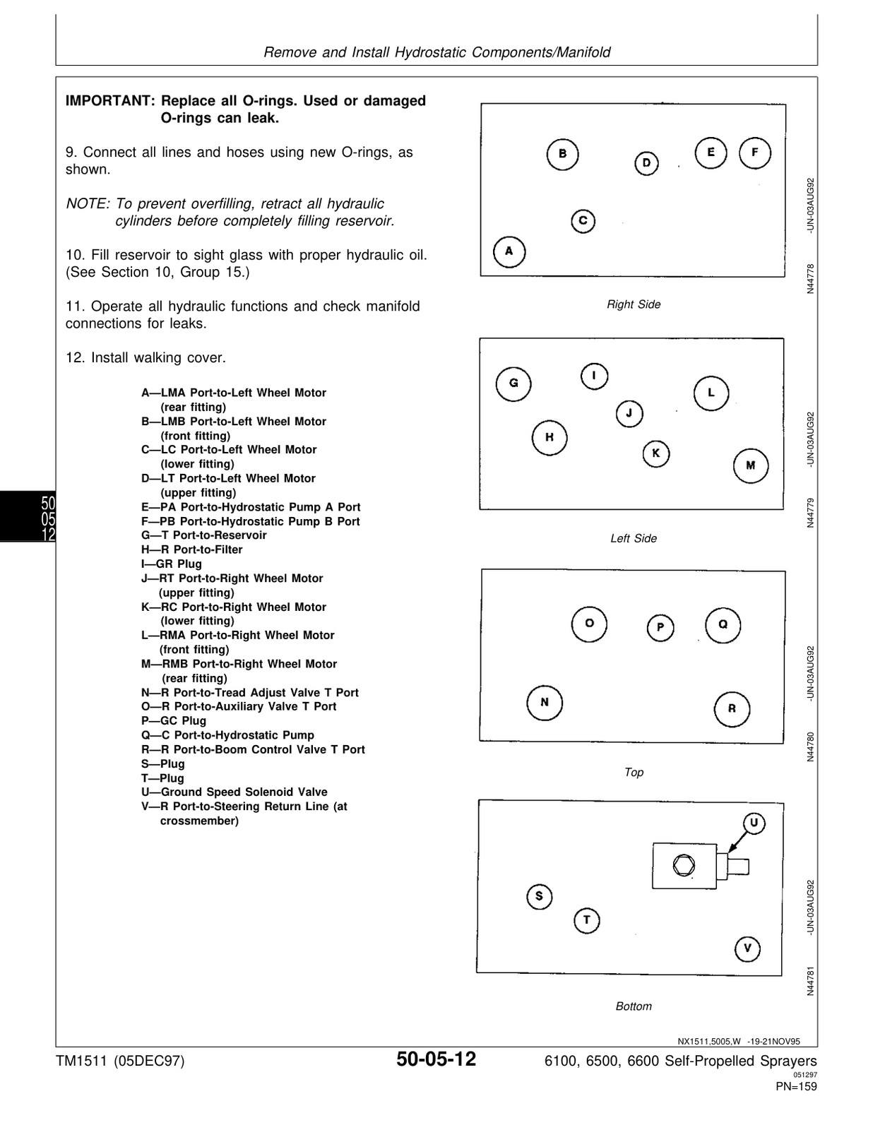 John Deere 6100 6500 6600 Sprayer Service Manual TM1511 USB