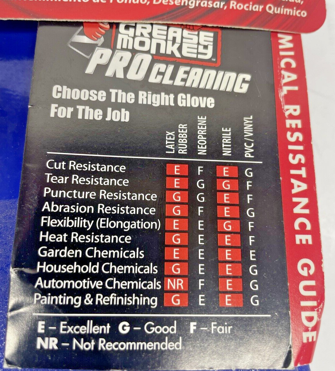 Grease Monkey Long Cuff- PVC Coated – Pro Cleaning Chemical Series- Large – Blue