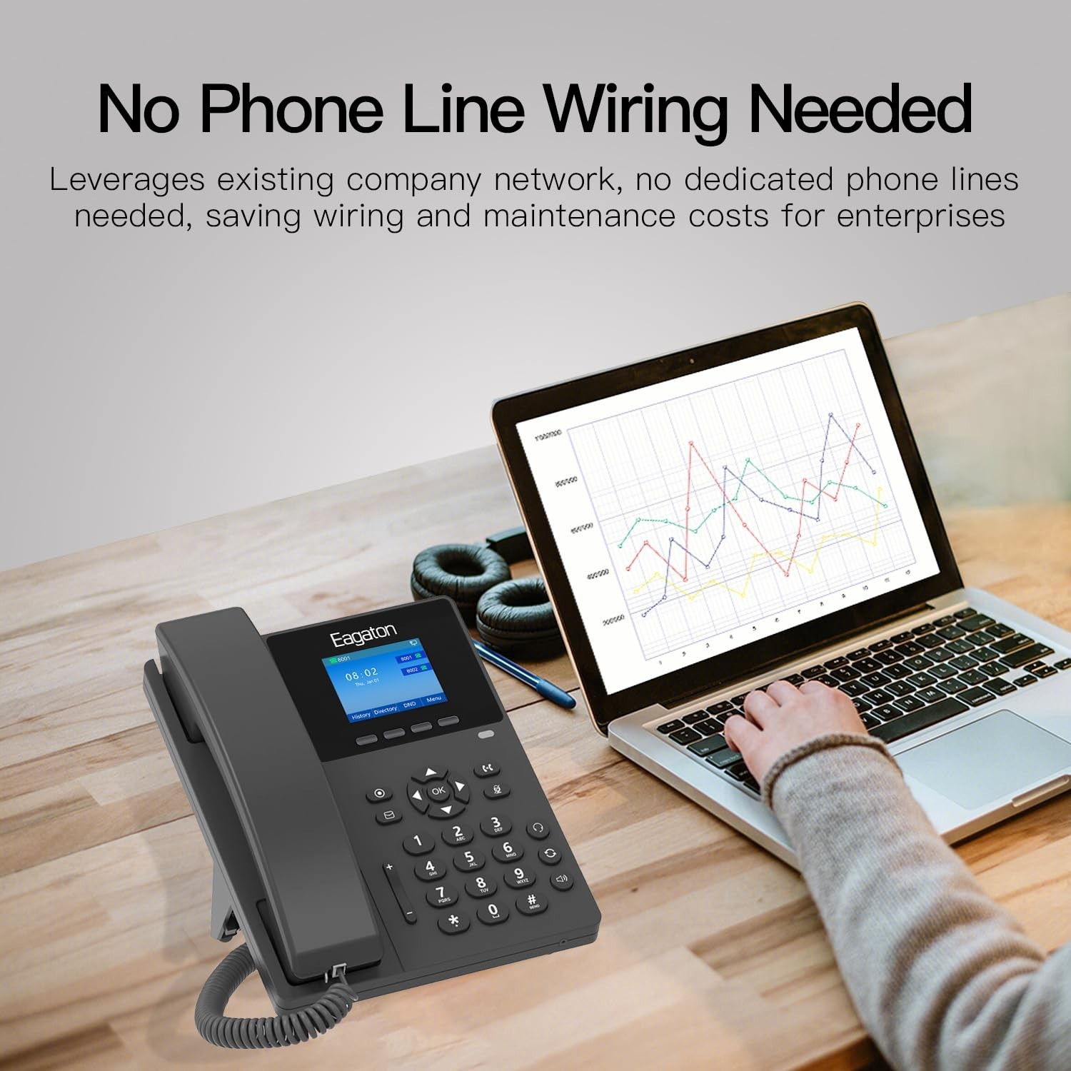 T52P IP Phone,Office Phones Voip,2.4″ Color Display, 2 SIP Accounts Business …