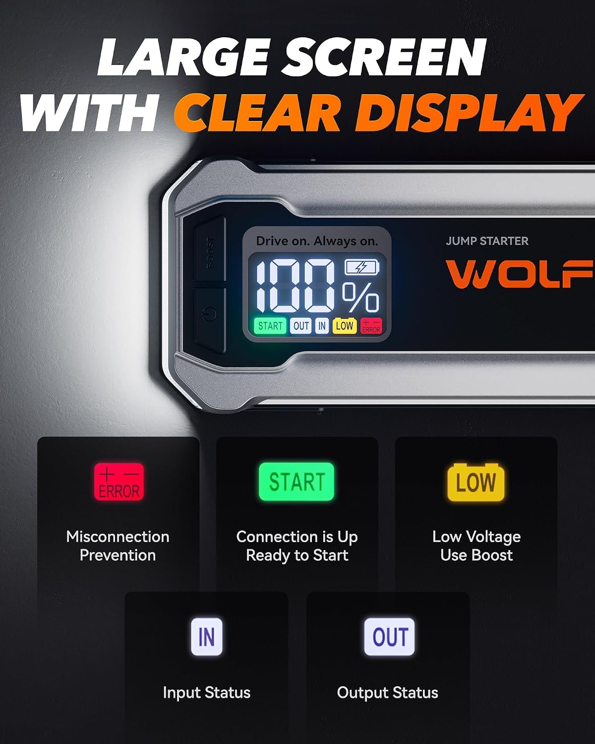 WOLFBOX 4000A Jump Starter,12V Car Battery Jumper Starter Portable with 65W Quic