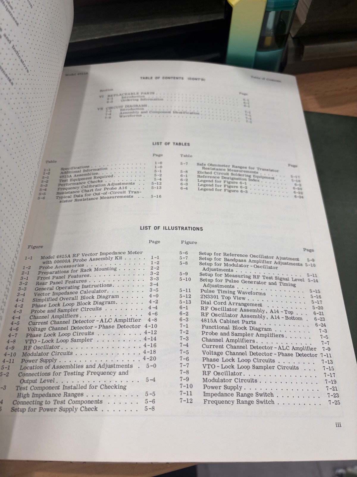 RF vector impedance meter Model 4815A Operating and service manual