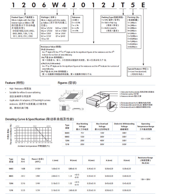 1210 SMD/SMT Resistors 1/2W Chip Resistance ±5% Range of 0Ω to 10MΩ