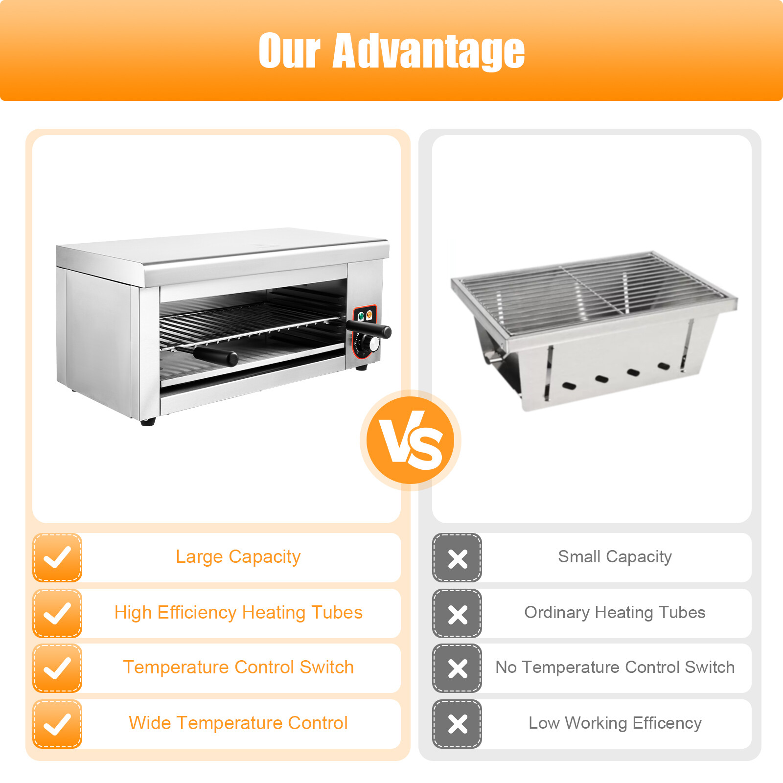 Electric Cheese Melter, Stainless Steel Adjustable temperature Cheese Melter BBQ
