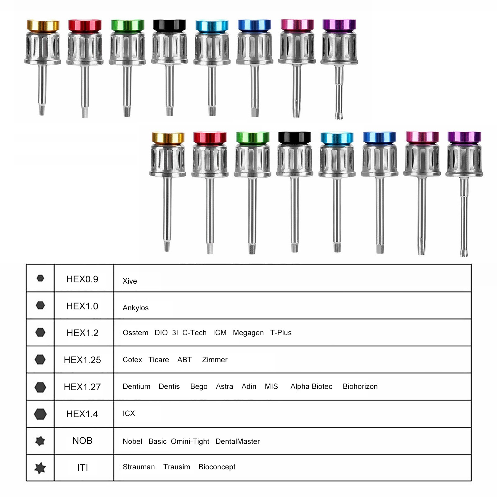 Dental Universal Implant Kit Driver Abutment Hand Hex Screw driver Long+Short