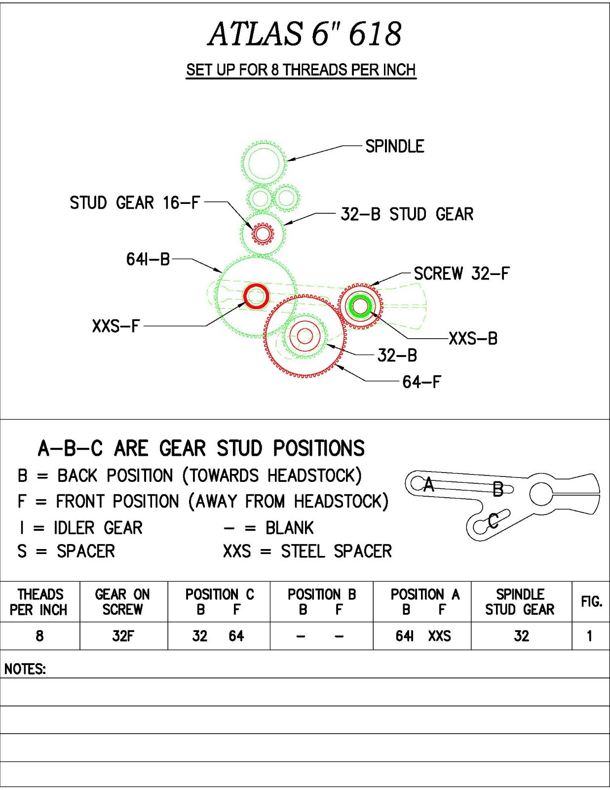 6″ Back-Geared Screw-Cutting Lathe Operator Instr. Manual Fits Atlas Model 618