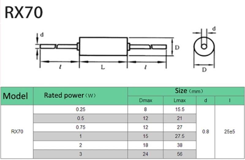 1/4W 1/2W 1W 2W 3W RX70-E 0.01% High precision Instrumentation Sampling Resistor