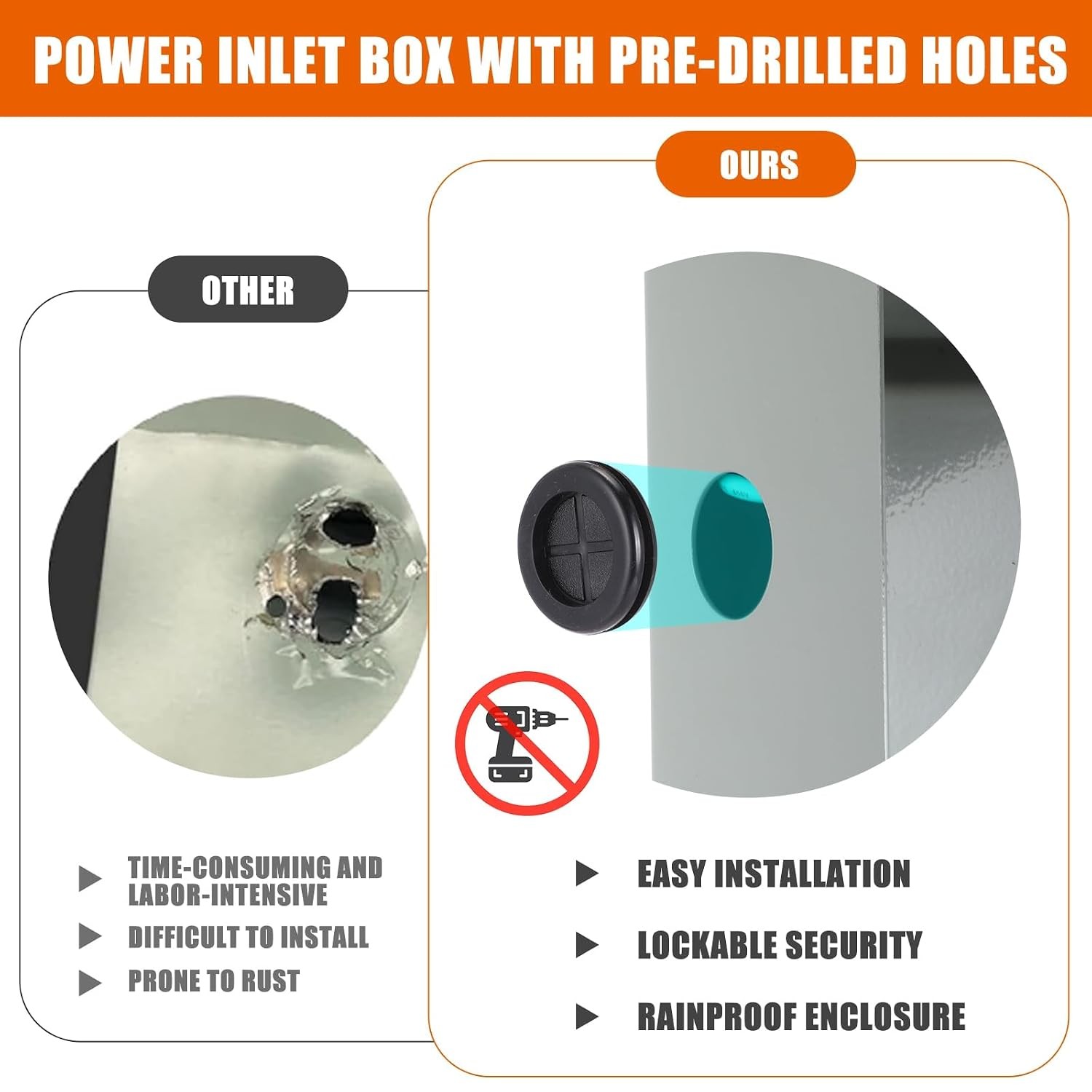 30 Amp NEMA L5-30P Pre Drilled Generator Inlet Box 3-Prong Power Inlet Box