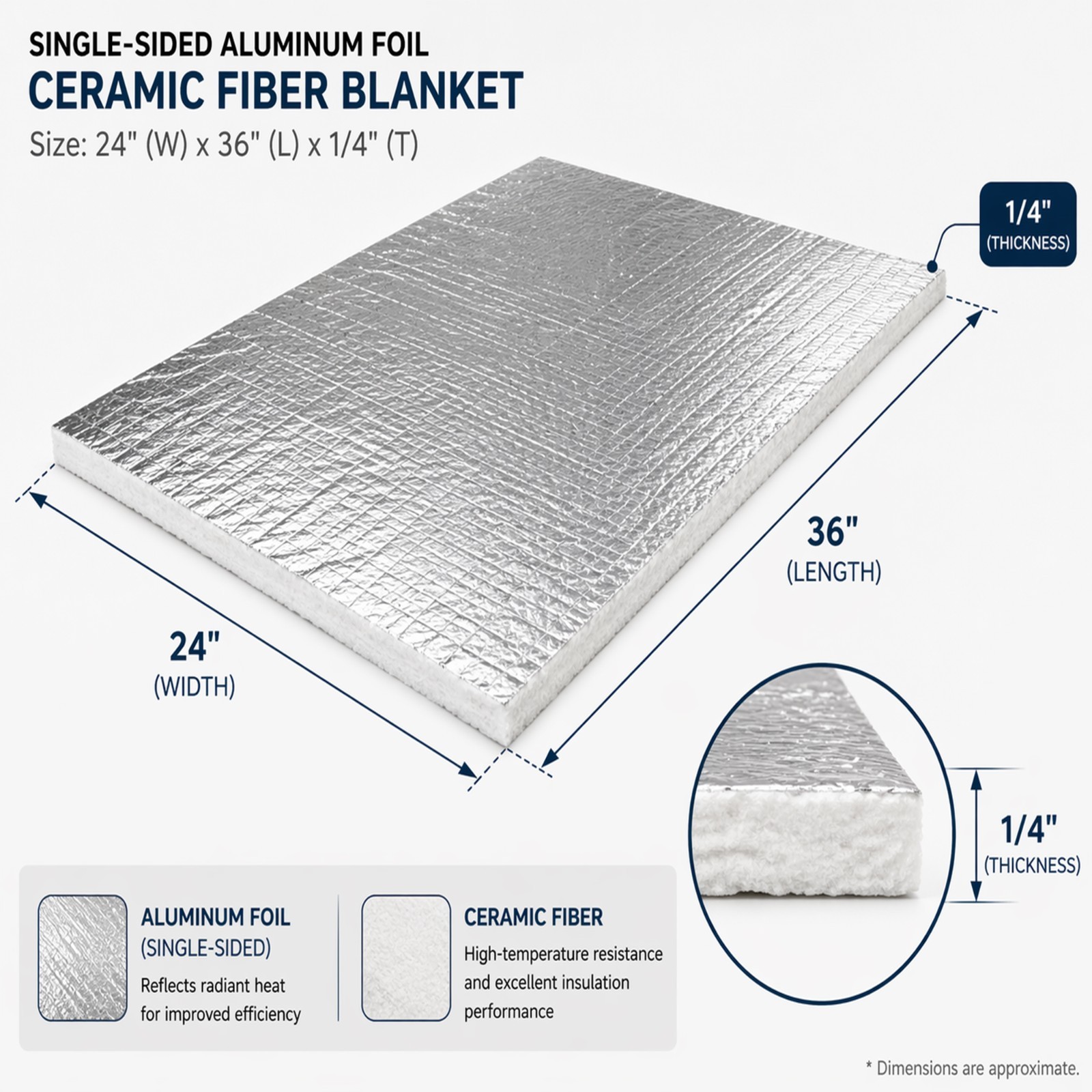 High-temperature insulation ceramic fiber blanket with aluminum foil facing