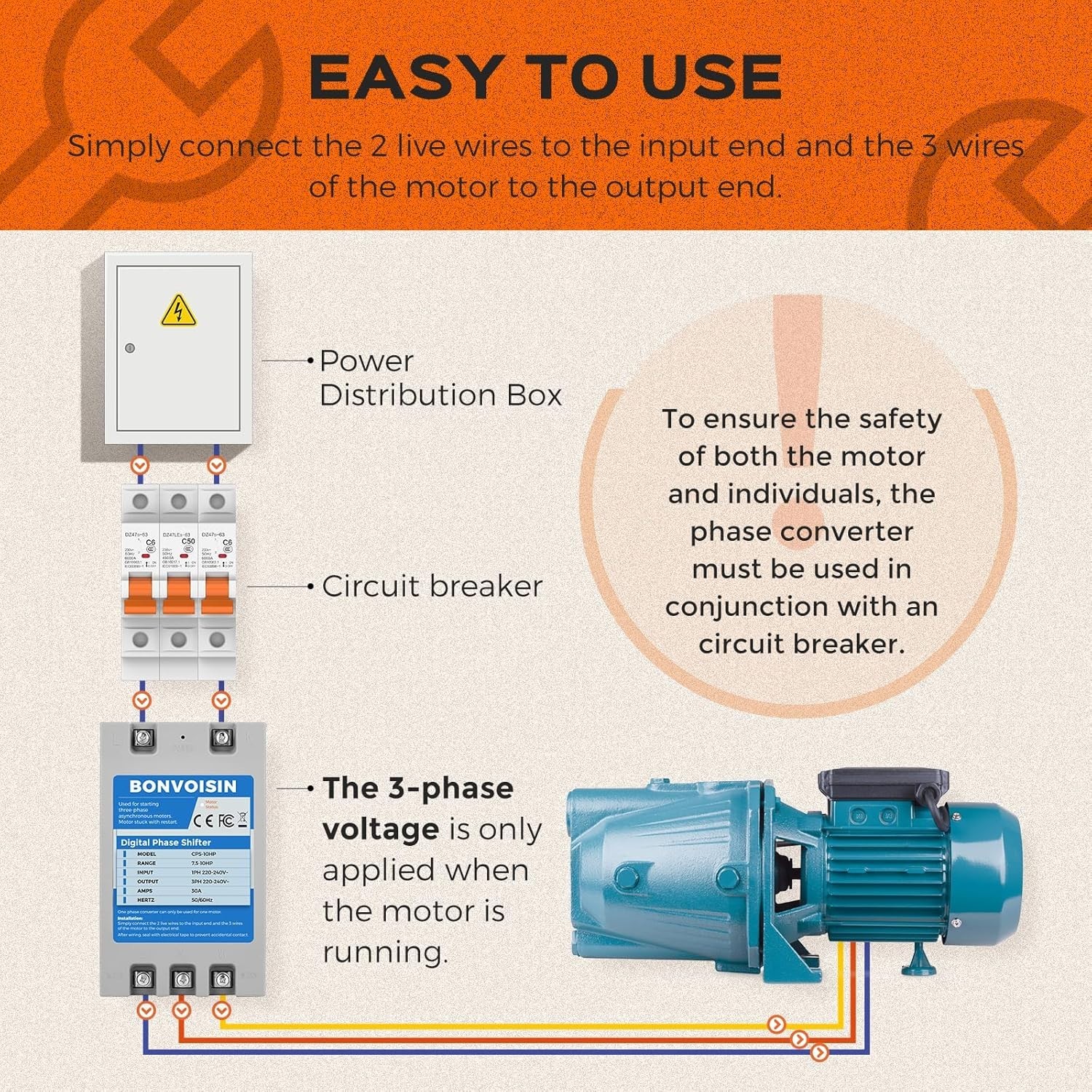 Bonvoisin Single Phase to 3 Phase Converter 2HP (1.5kW) Digital Shifter CPS-2HP
