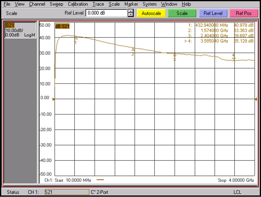 SMA Female Low Noise Amplifier (LNA), 37dB Gain, 0.8dB Noise Figure, 0.01 – 4GHz
