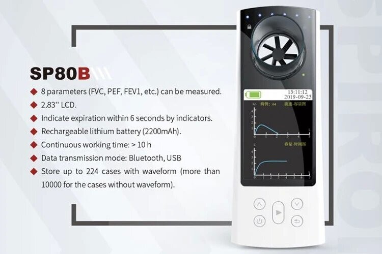 Bluetooth Spirometer-Lung Function Tester w/App Give away Fast shipping from US