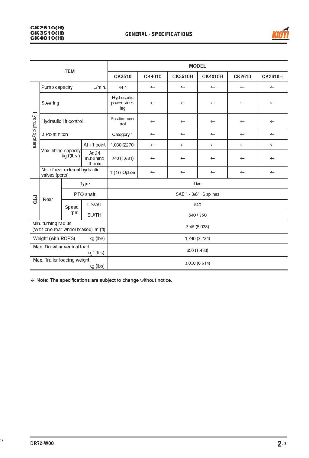 2610 3510 4010 CK Tractors Technical Repair Workshop Manual Fits Kioti – PAPER
