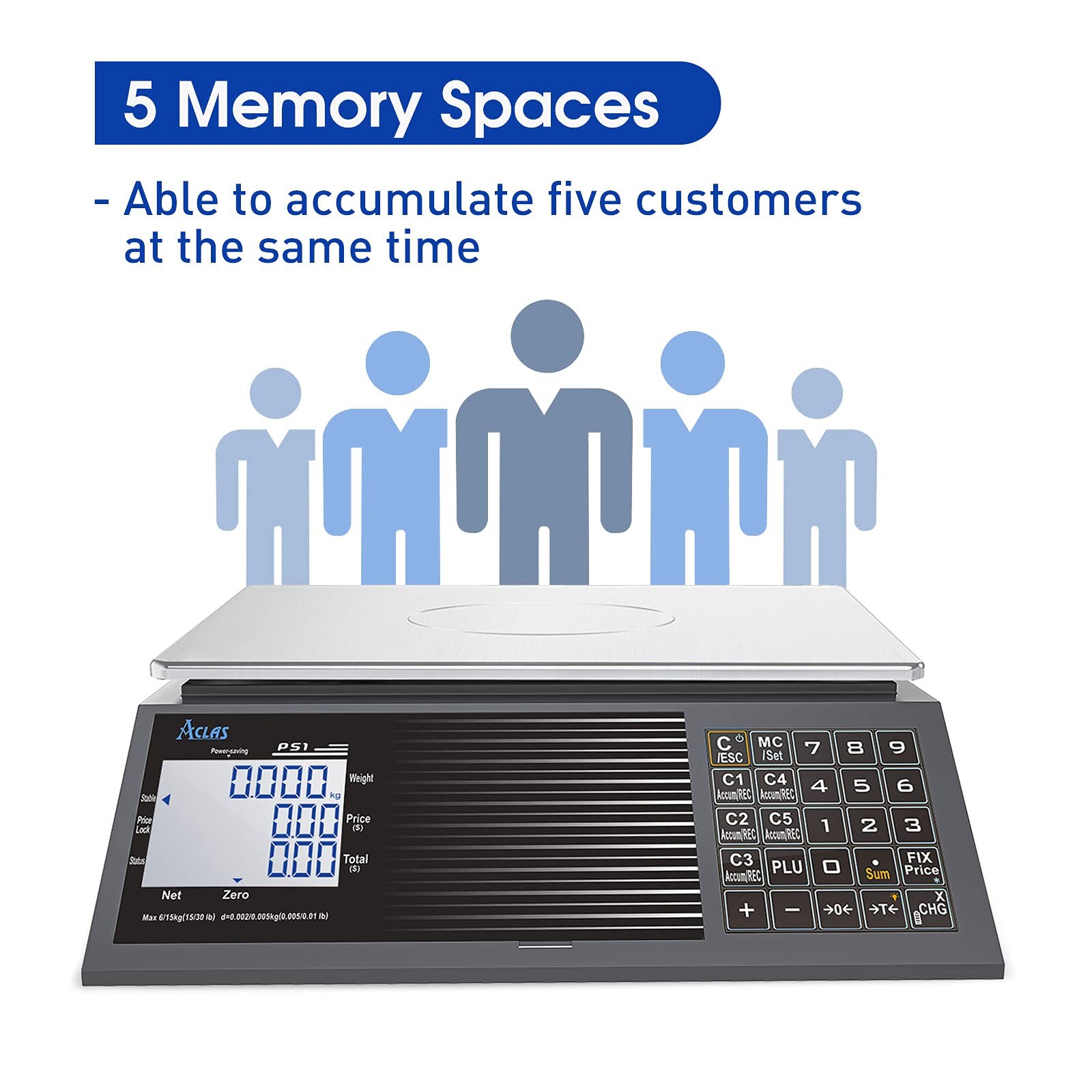 ACLAS Digital Price Computing Scale NTEP Certified Legal for Trade 30lbs 0